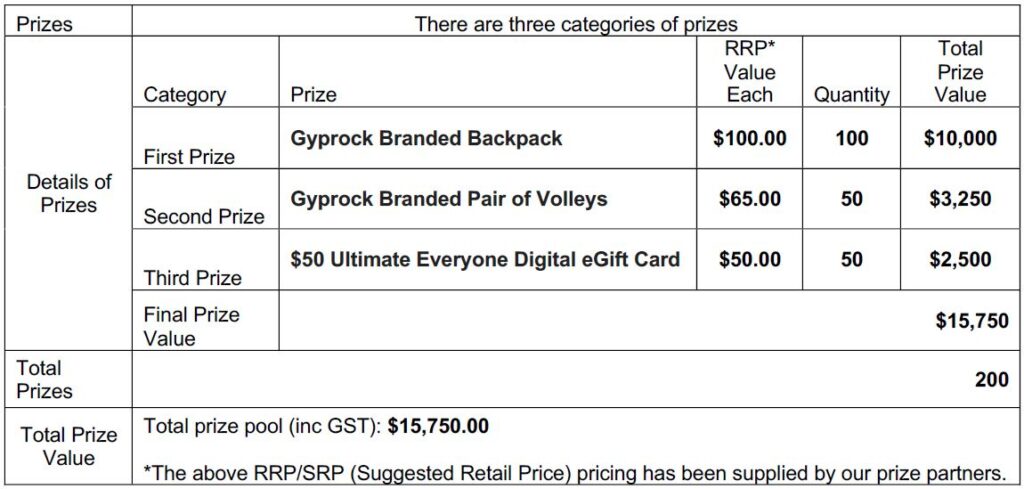 Christmas Competition Prize Chart